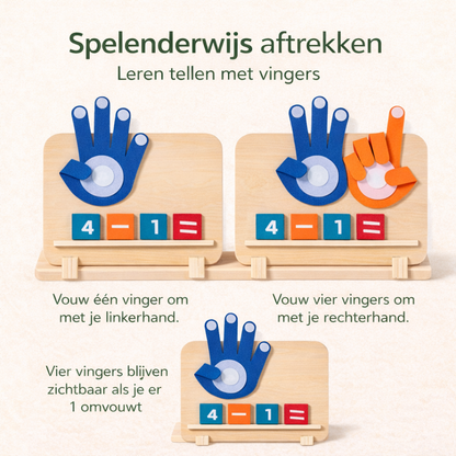 Vinger Telspel voor Kinderen – Leren & Spelen